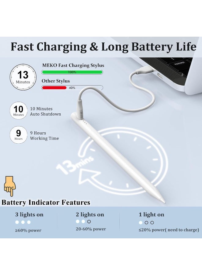 MEKO iPad Pencil 2nd Gen Super Fast Charging(13mins Fully Charged), Stylus Pen Replacement for Apple Pencil Compatible with iPad 6/7/8/9/10,iPad Pro 12.9" (3/4/5/6)&11", iPad Air 3/4/5,iPad Mini 5/6 - Image 2